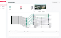 Energy monitoring